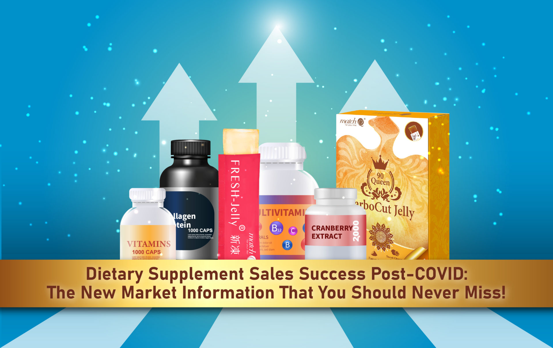 Post-COVID Supplement Industry Trends 2021 That You Should Never Miss!