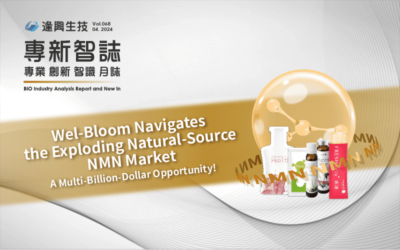 Wel-Bloom Navigates the Exploding Natural-Source NMN Supplement Market: A Multi-Billion-Dollar Opportunity!