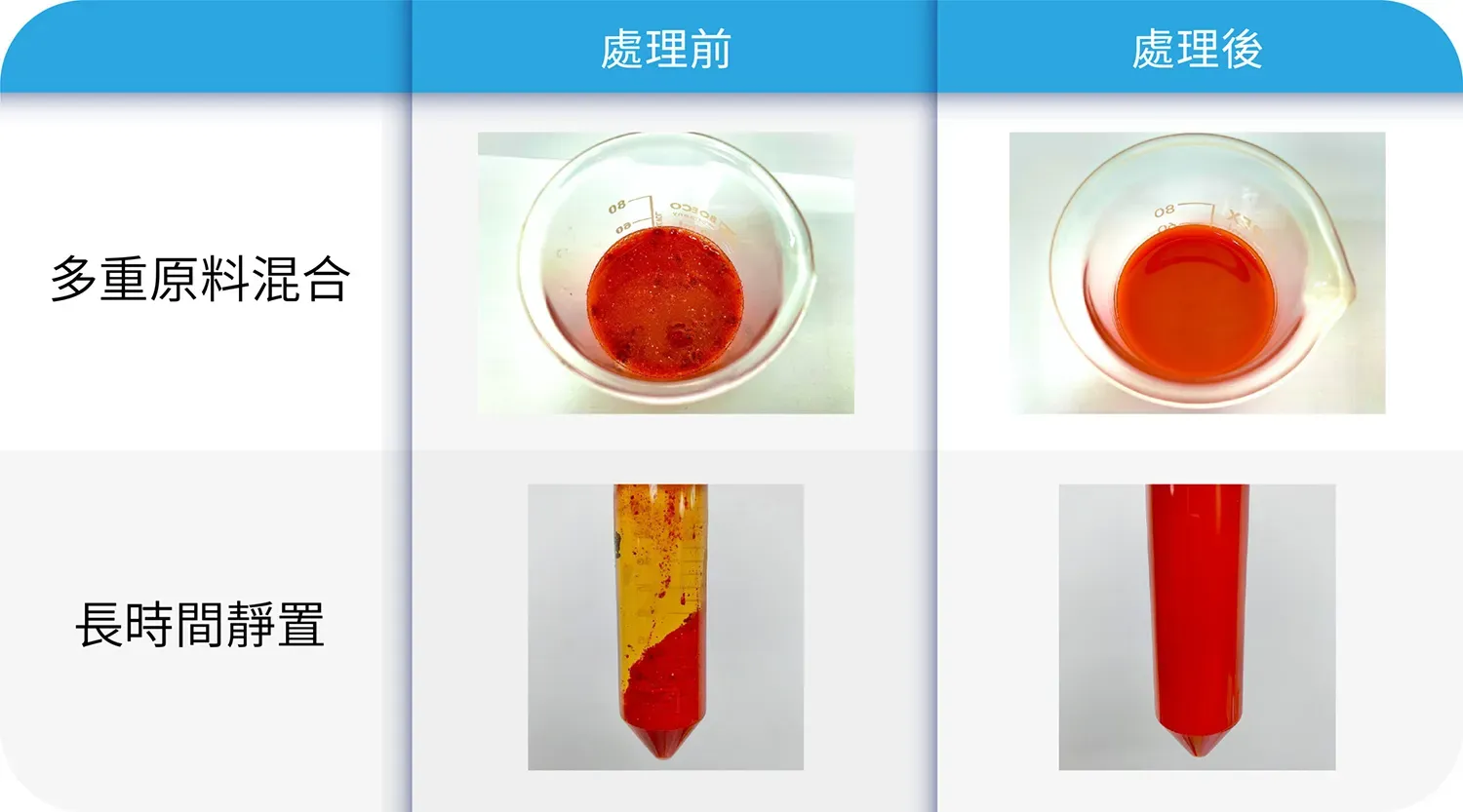 20230204 技術延伸 4 1 Scaled 1