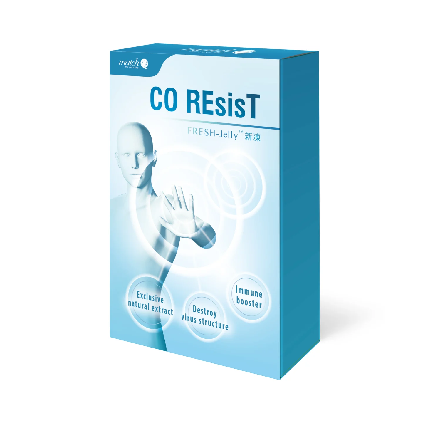 Co Resist Profile