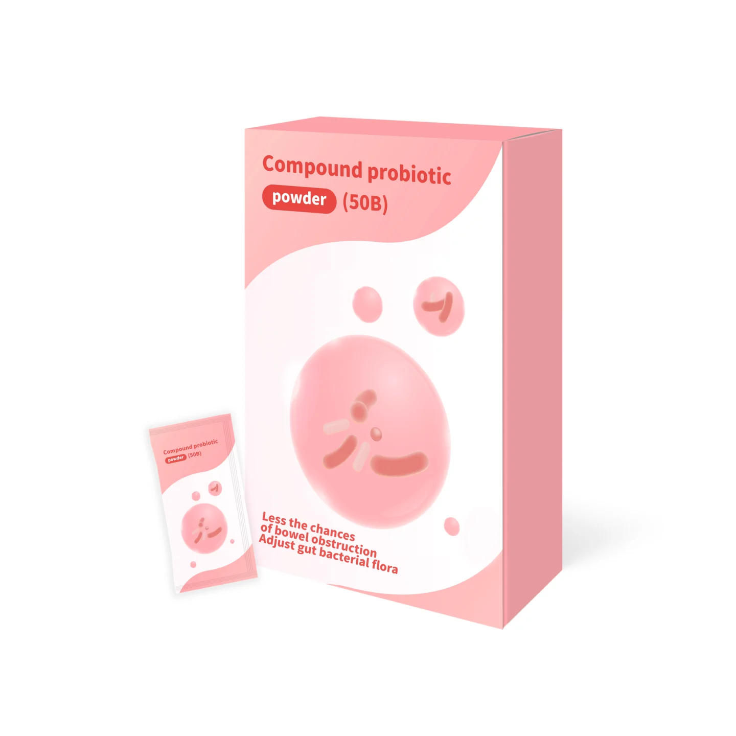 Compound Probiotic Profile