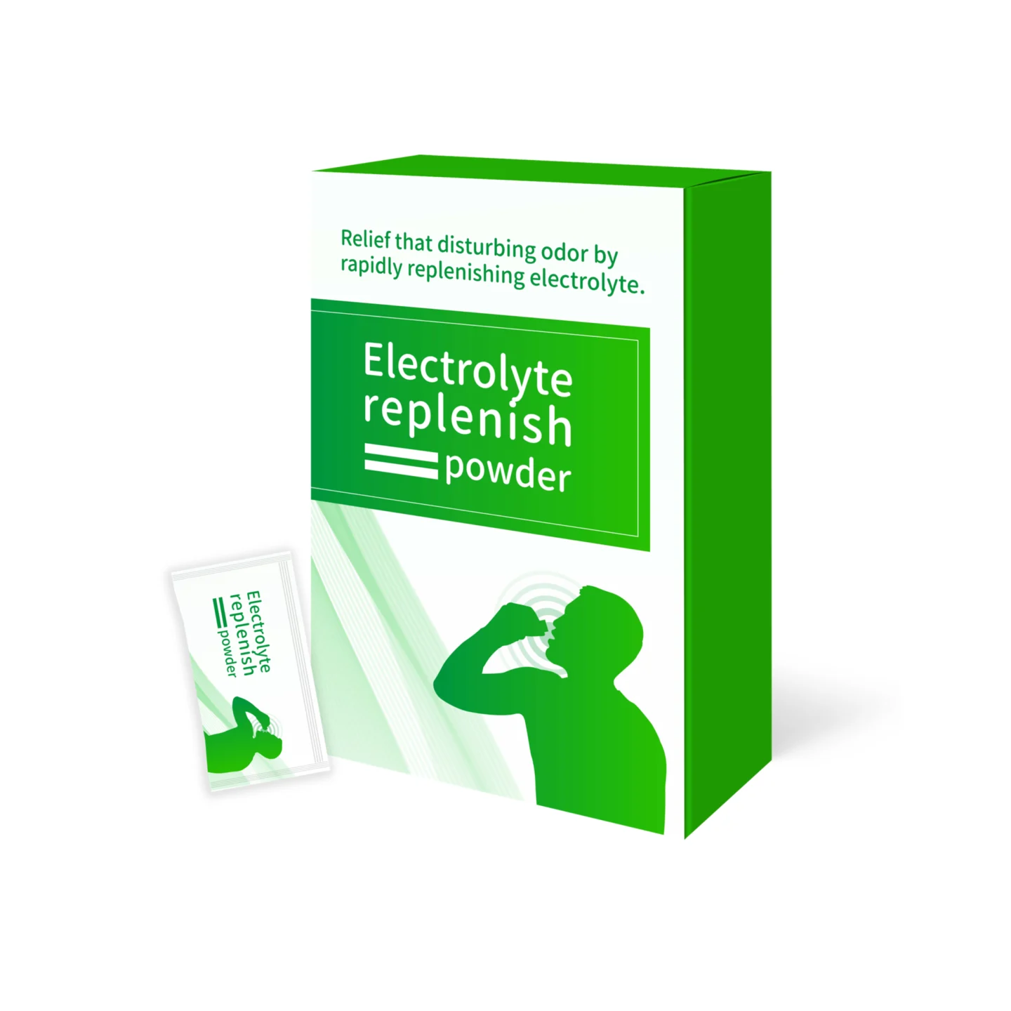 Electrolyte Profile