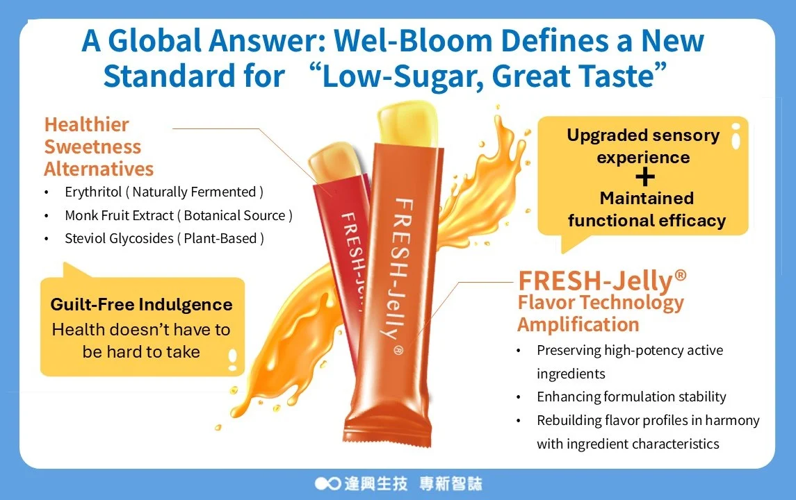 全球減糖 圖片en 02