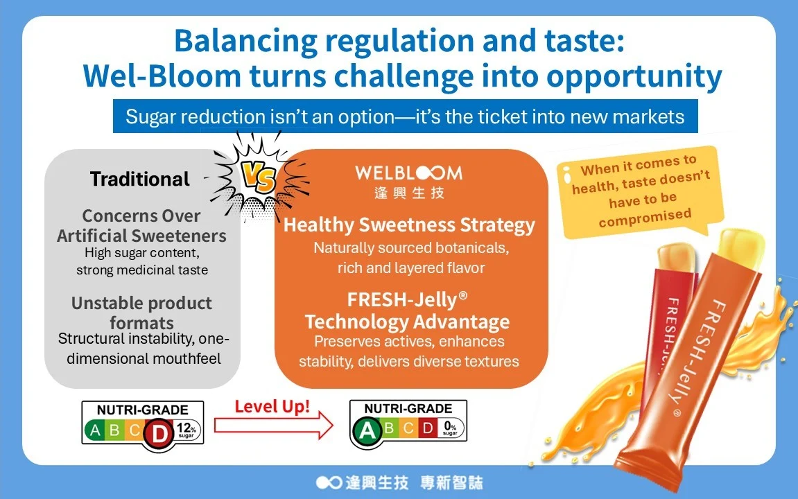 東南亞2026 圖片en 02