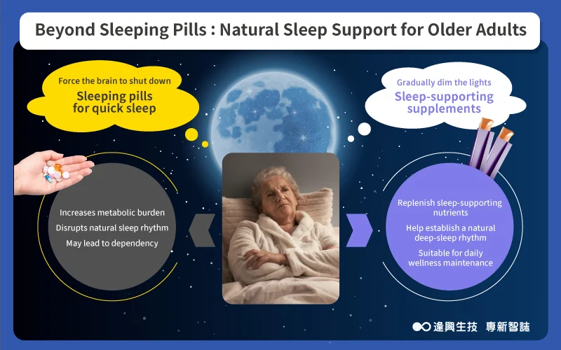 Vol.0089 晚安睡碎凍 英 內文圖 02